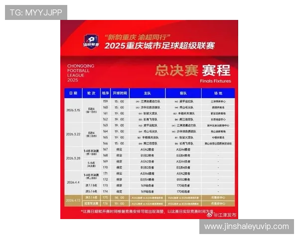 重庆超级联赛最新赛果揭晓各队精彩表现引关注