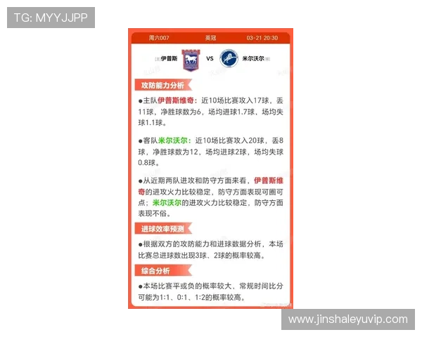 伊普斯维奇足球队最新阵容分析与球员表现评估