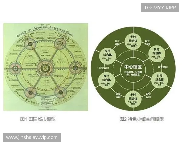 布莱顿霍夫城市文化旅游发展与海滨经济融合创新研究探索路径分析与实践启示