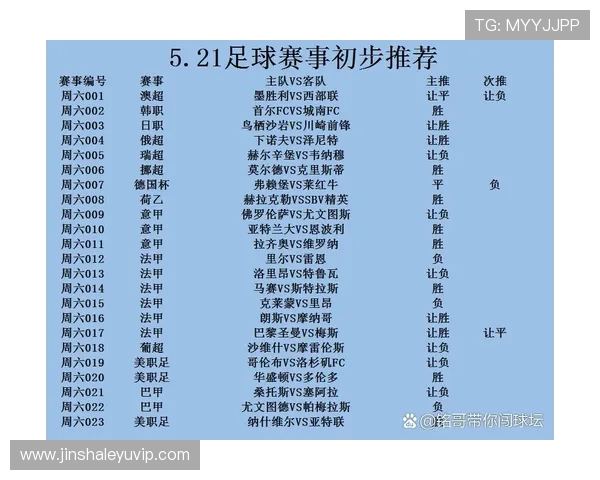 维罗纳俱乐部最新赛程安排及关键比赛时间全解析