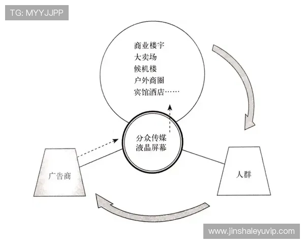 揭秘赛场背后的策略密码:数据透视体育赛事胜负走势与潜力分析 揭秘赛场背后的策略密码:数据透视体育赛事胜负走势与潜力分析